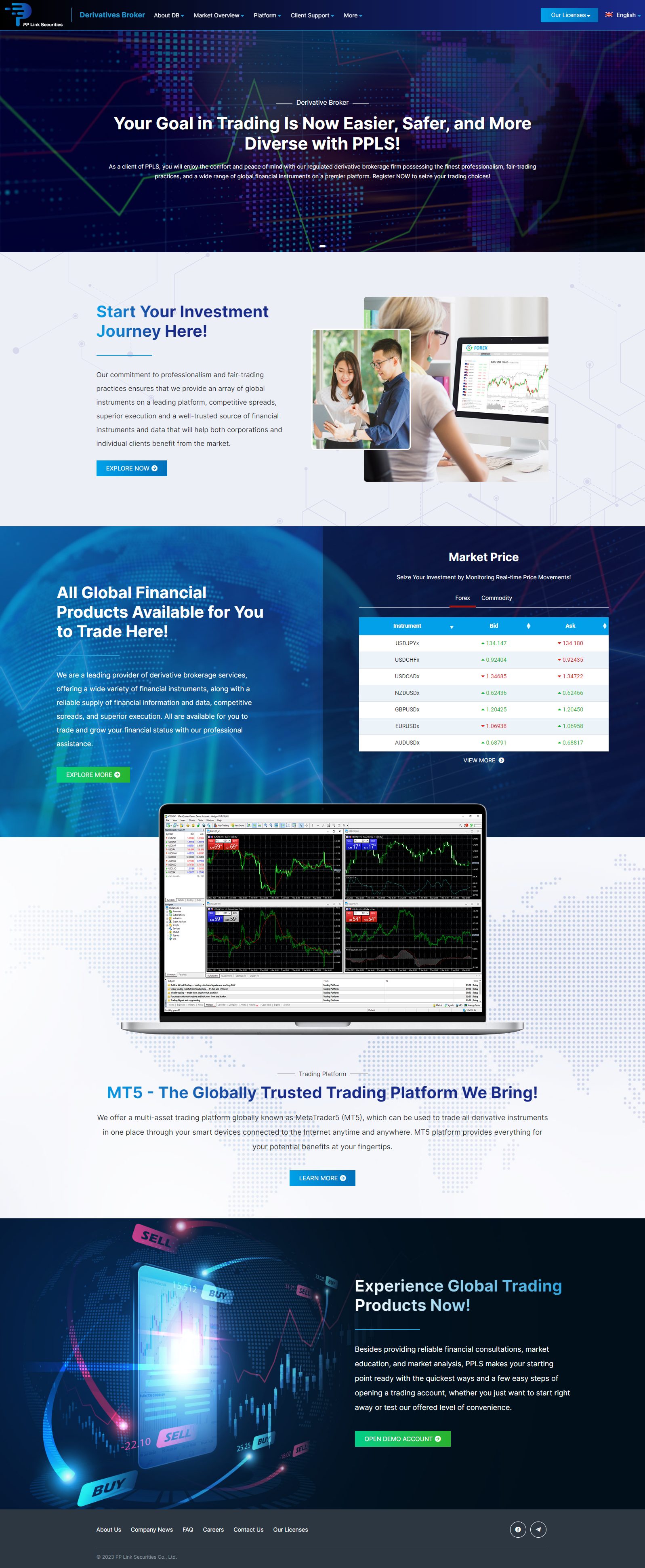 pplinksecurities-kh-derivatives-broker pplinksecurities-kh-derivatives-broker