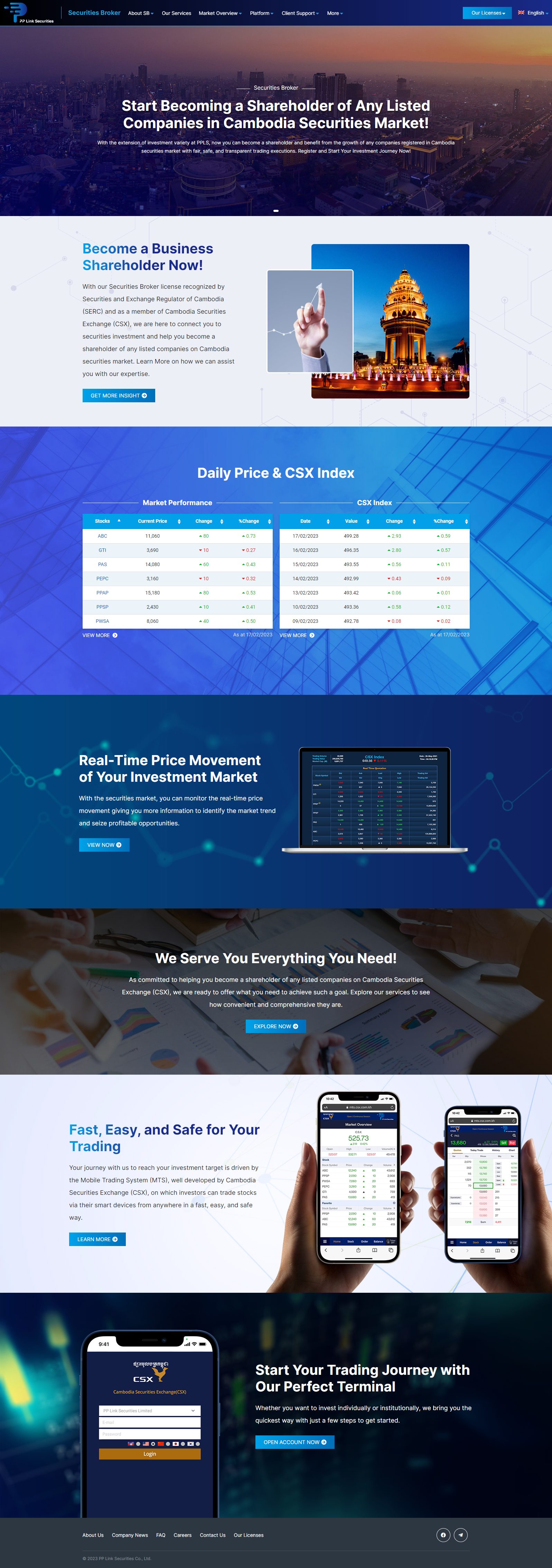 pplinksecurities-kh-securities-broker pplinksecurities-kh-securities-broker